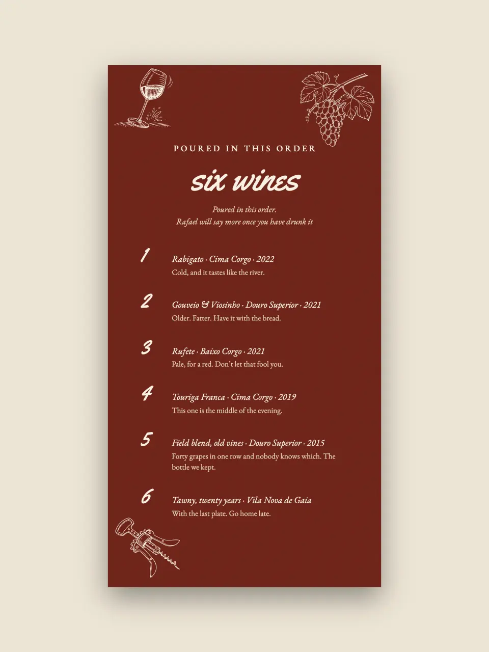 The card listing the six wines of the flight